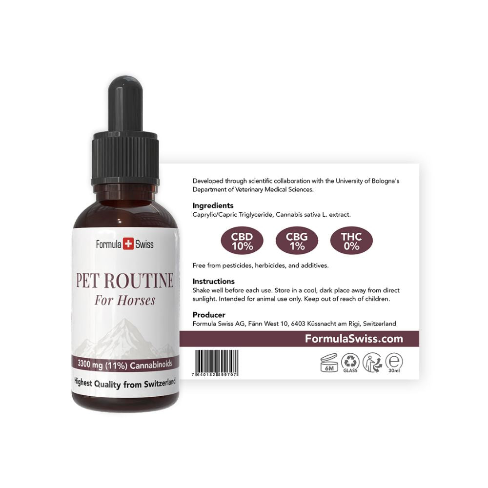 Flaske med Pet Routine til heste ved siden af etiketten med ingredienser